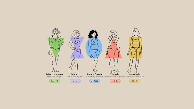 Guide des tailles ORÉ Paris : trouver la taille parfaite